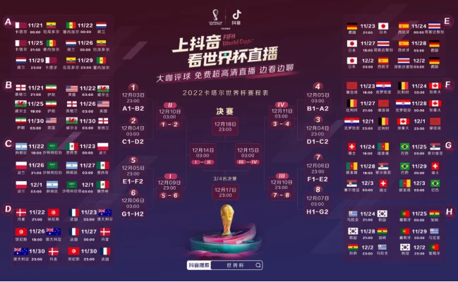 2026世界杯抖音直播:真相与误区全解析