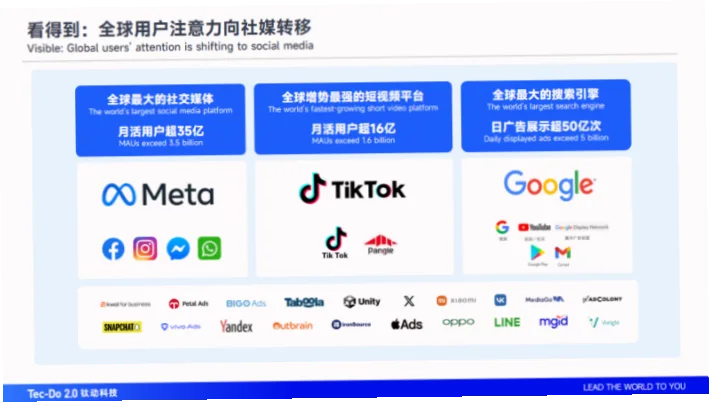 在数字媒体席卷全球的今天